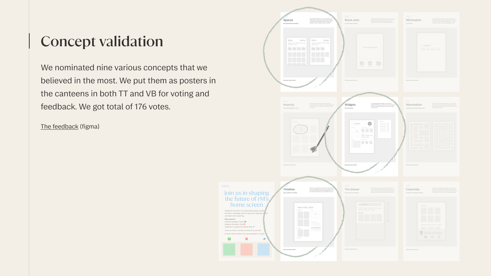 Validated concepts